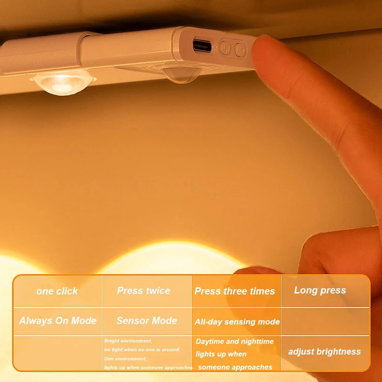 Ultra-Thin LED Motion Sensor Cabinet Light USB Rechargeable