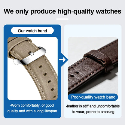 Men’s Quartz Sport Watch With PU Leather Strap