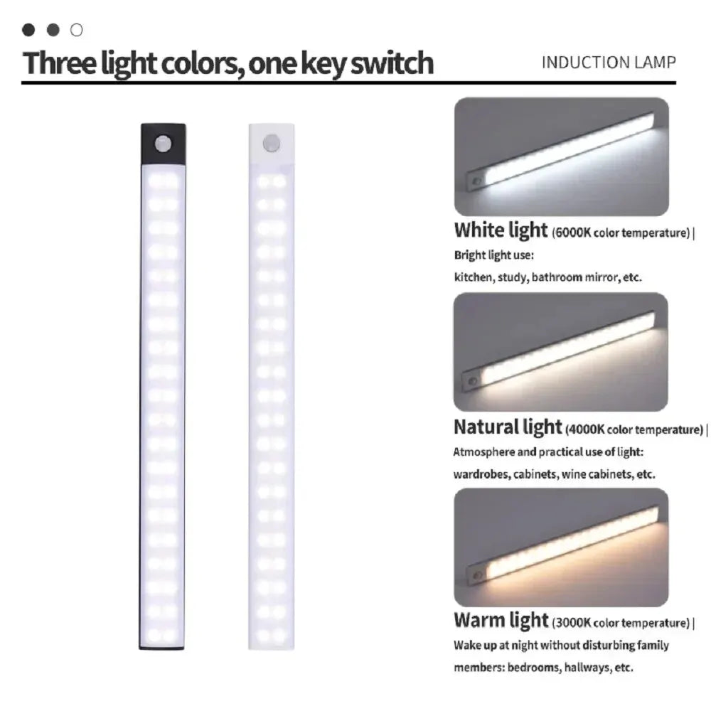 USB Rechargeable LED Cabinet Light with Motion Sensor