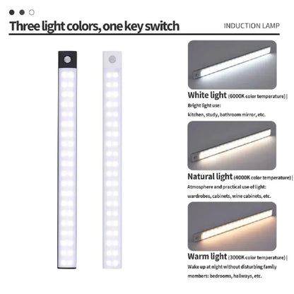 USB Rechargeable LED Cabinet Light with Motion Sensor