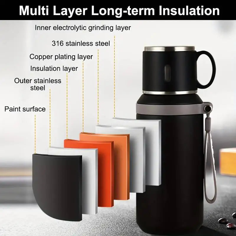600 ml Stainless Steel Travel Coffee Thermos Mug
