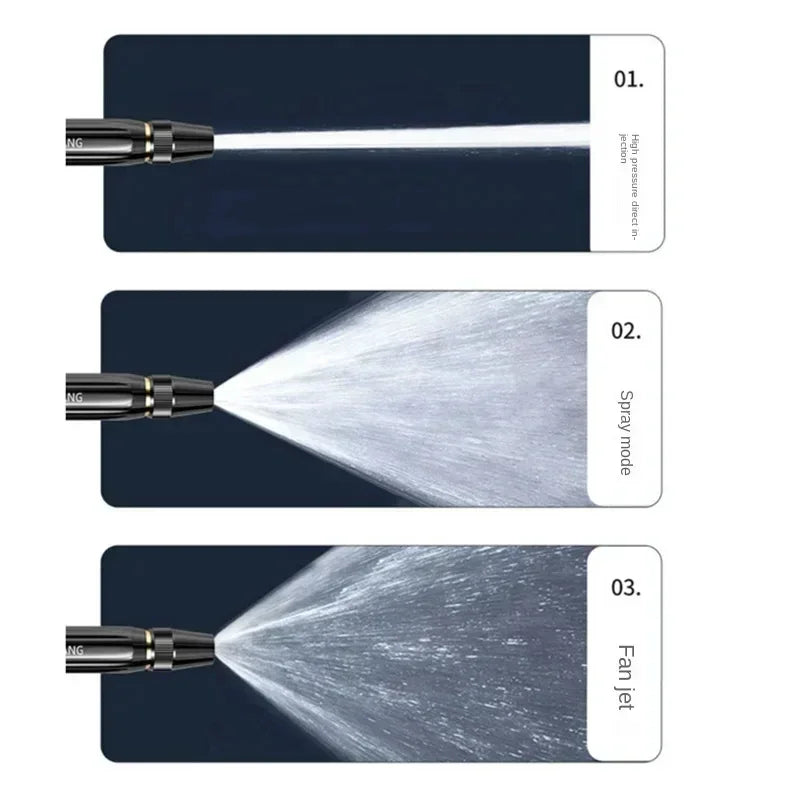 High-Pressure Car Wash Spray Nozzle for Garden Hoses