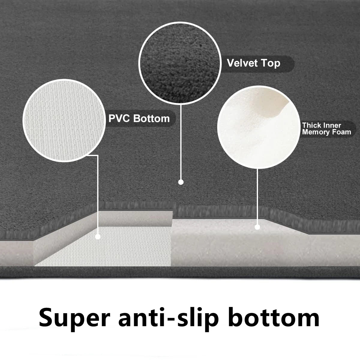 Super Absorbent Bathroom Floor Mat – Non-Slip Suede