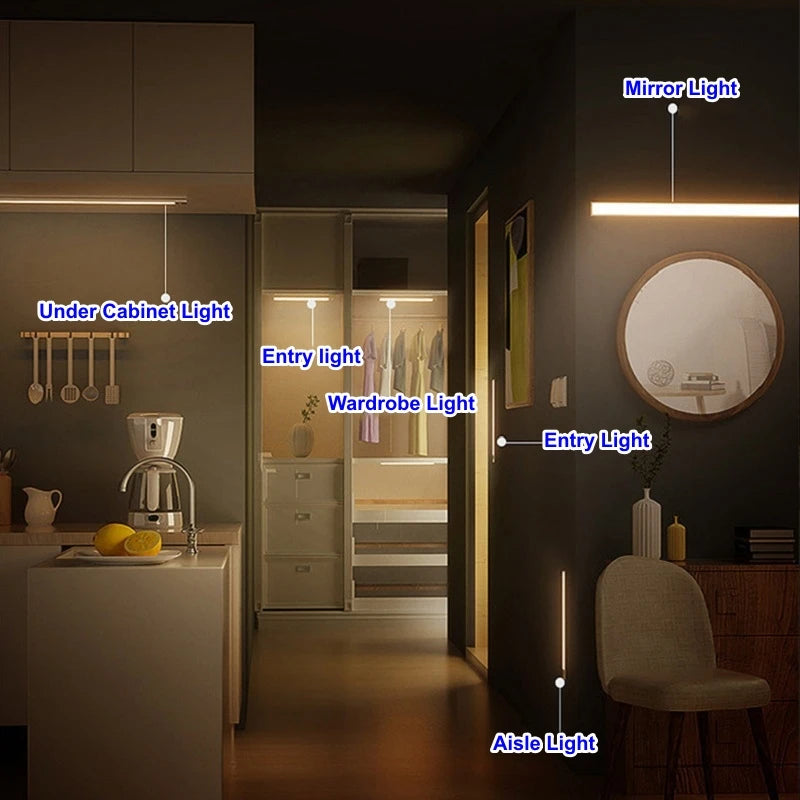 Rechargeable Motion Sensor LED Night Light Strip Bar