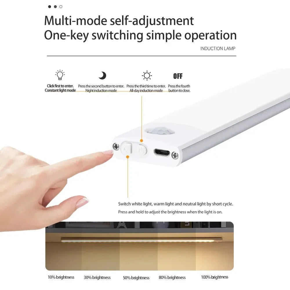 USB Rechargeable LED Cabinet Light with Motion Sensor