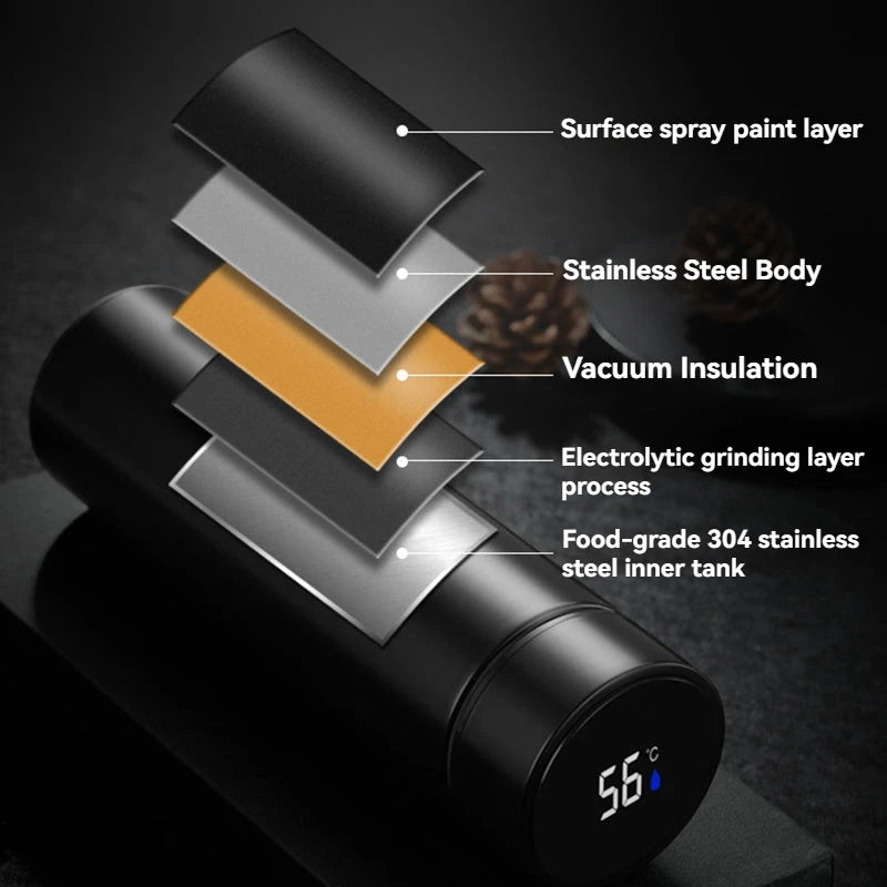 500 ml Smart Temperature Stainless Steel Thermal Bottle