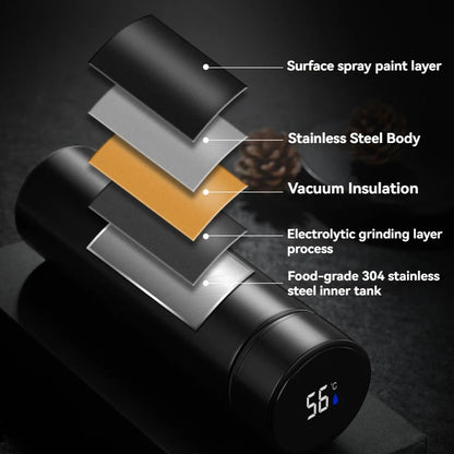 500 ml Smart Temperature Stainless Steel Thermal Bottle