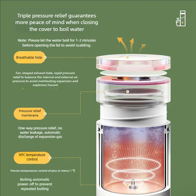 Portable Electric Travel Kettle Thermal Bottle Cup