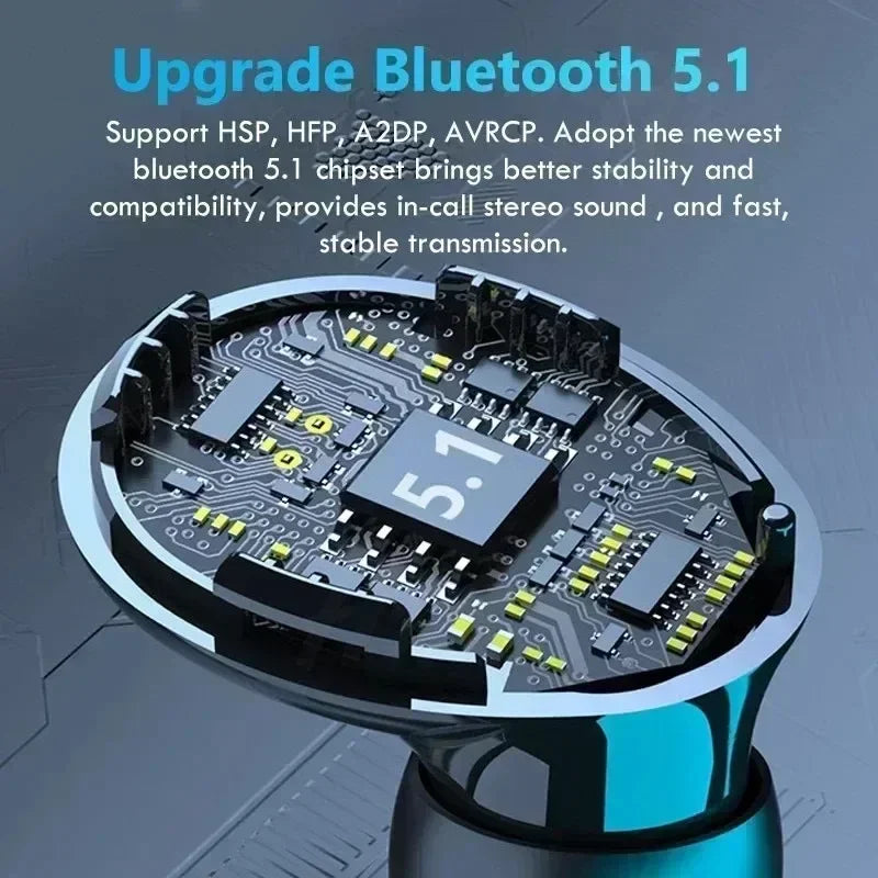 Wireless Bluetooth Sport Earbuds With Charging Case
