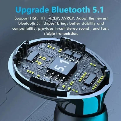 Wireless Bluetooth Sport Earbuds With Charging Case