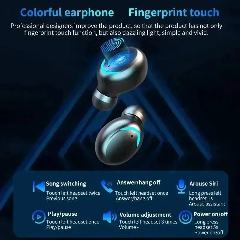 Bluetooth Wireless Earbuds With Mic Hifi Stereo Sound