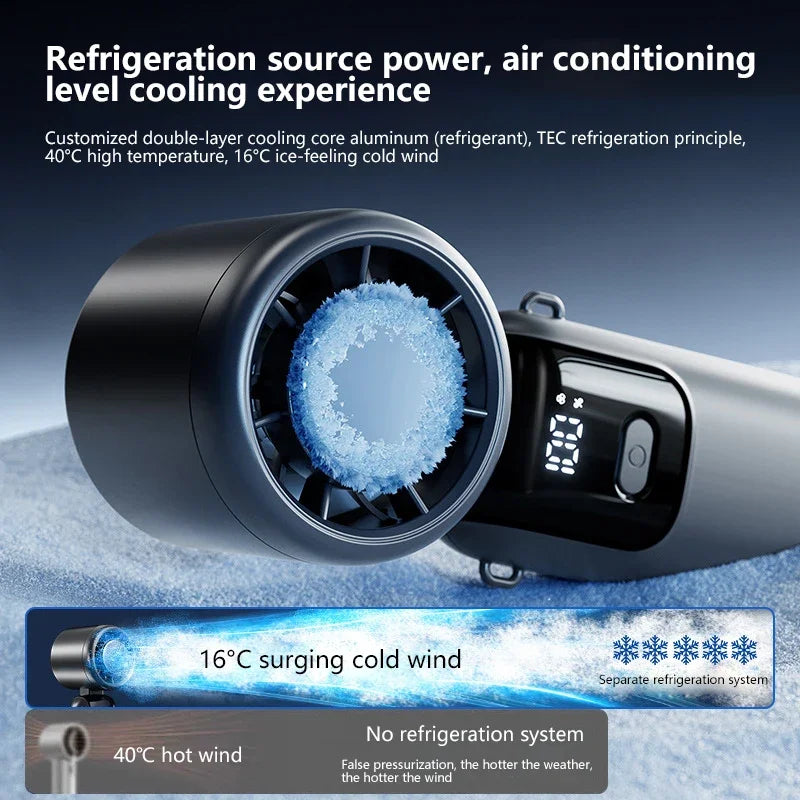 Portable Turbo Handheld Fan With Adjustable Speeds