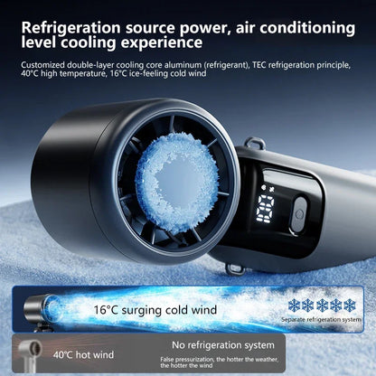 Portable Turbo Handheld Fan With Adjustable Speeds